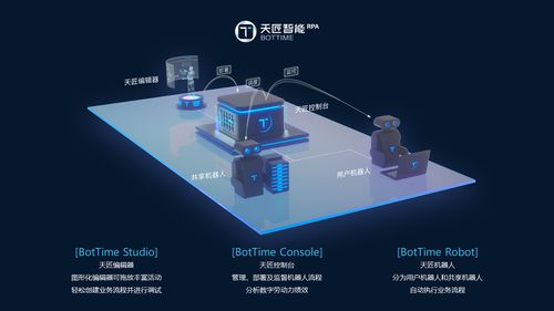 云擴科技榮膺2019年度上海市高新技術(shù)企業(yè) 聚焦計算機軟硬件及輔助設(shè)備批發(fā)新篇章