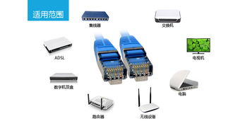 酷比客LCLN6RRECSBK 8米六類單層屏蔽網(wǎng)線 連接穩(wěn)定，助力高效網(wǎng)絡(luò)